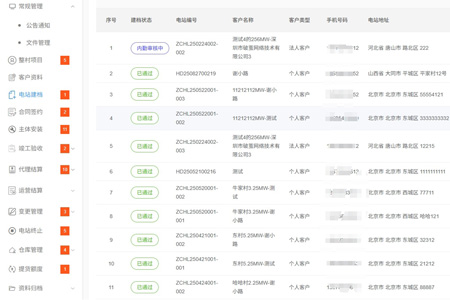 分布式光伏電站管理系統