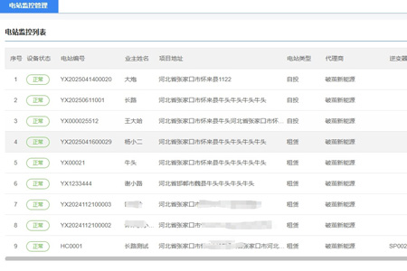 光伏電站監控運維系統